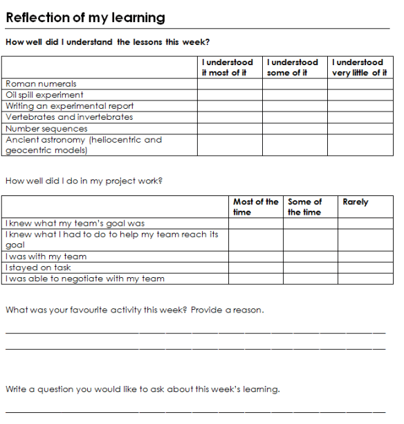 a screenshot of the reflection of my learning survey