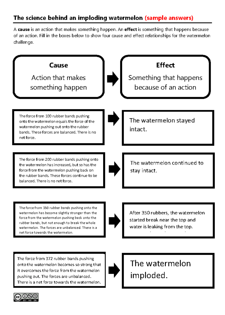 Alice Leung | teaching | learning | leading